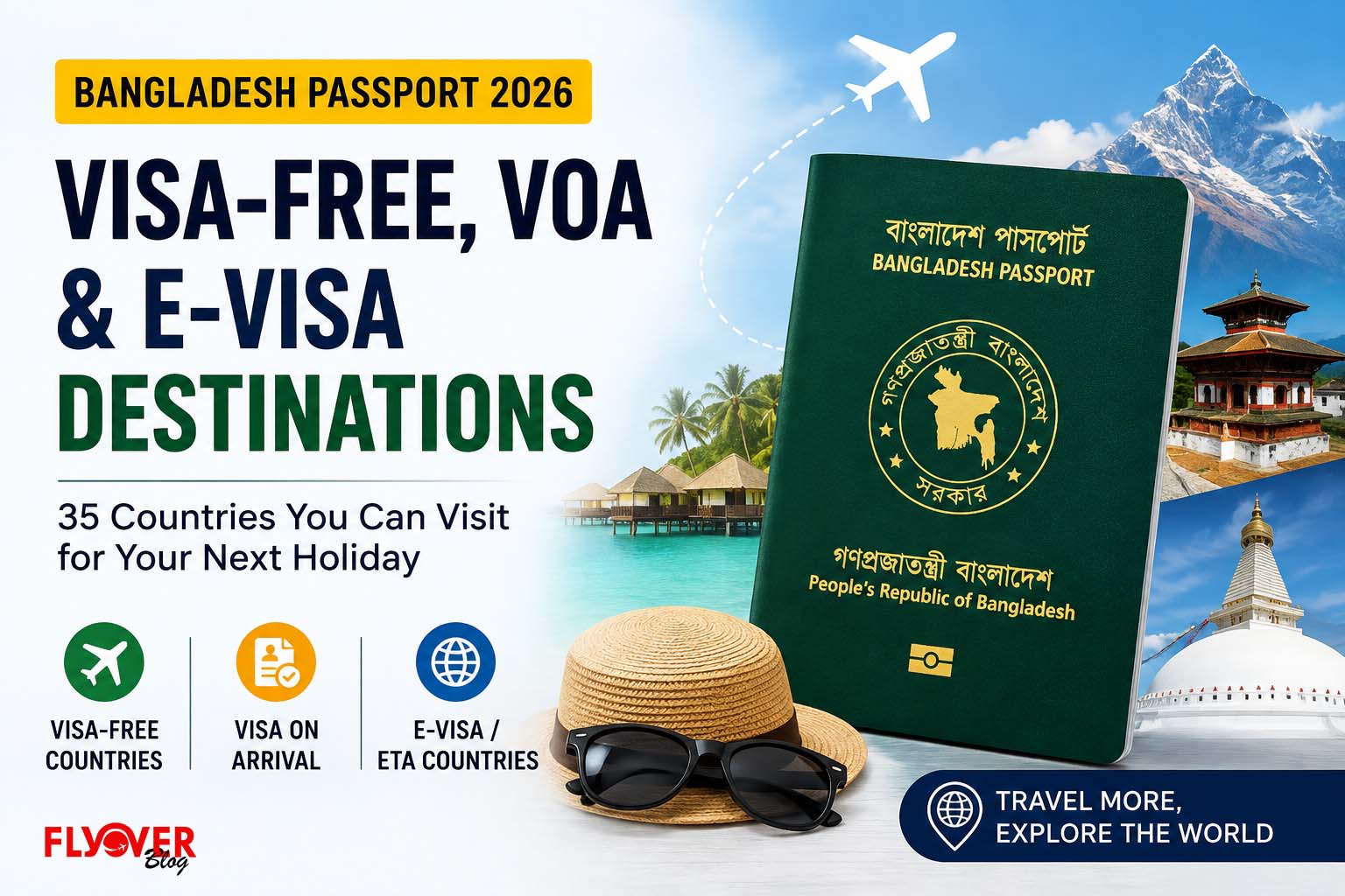 Bangladesh Passport Update 2026: A Complete Guide to Visa-Free, Visa on Arrival & e-Visa Destinations