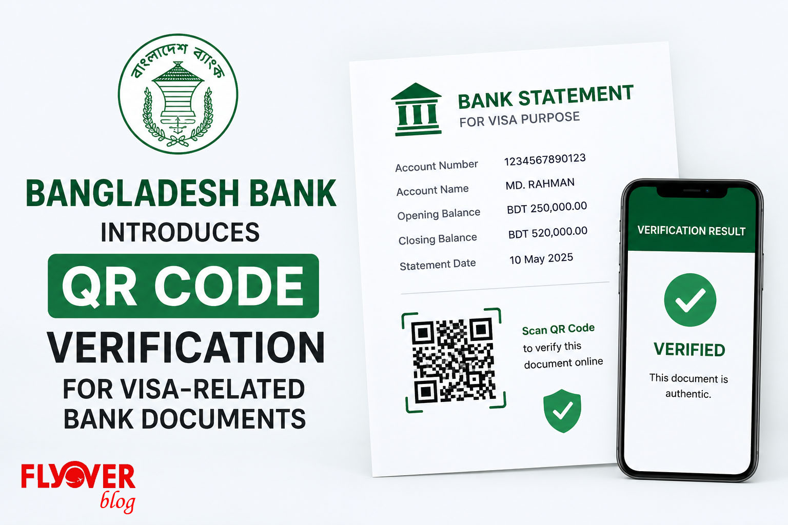 Bangladesh Bank Introduces QR Code Verification for Visa-Related Bank Documents